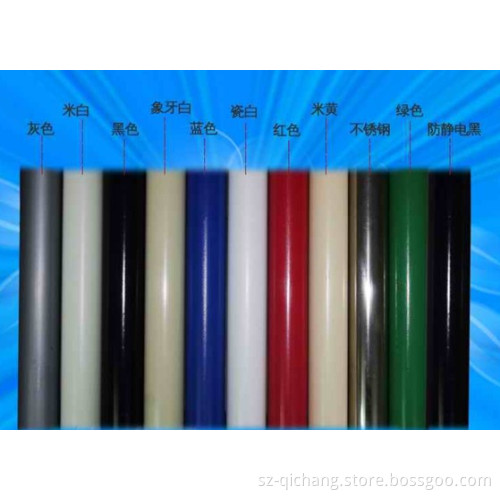 Plastic Core PE Stretch Film (QC1922)